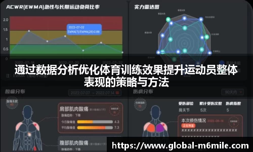 通过数据分析优化体育训练效果提升运动员整体表现的策略与方法